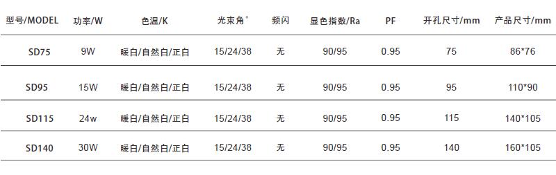 酒店射灯