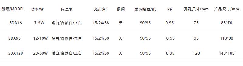 酒店射灯