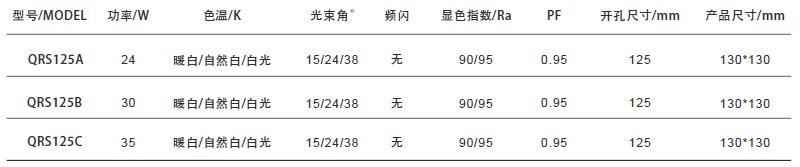 可拉伸LED嵌入式射灯