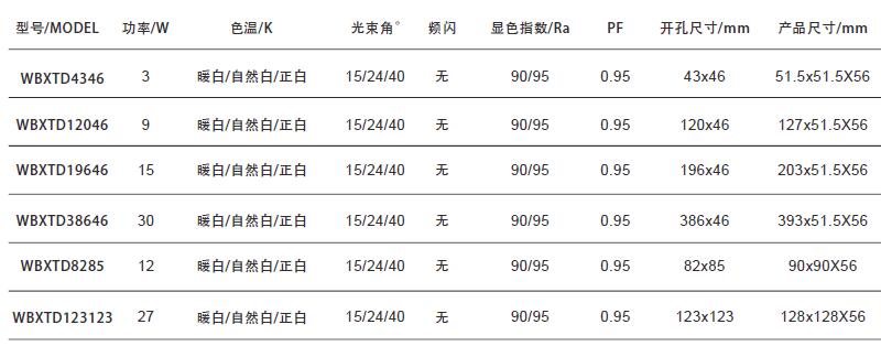 无边框线条灯