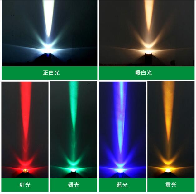 光束灯