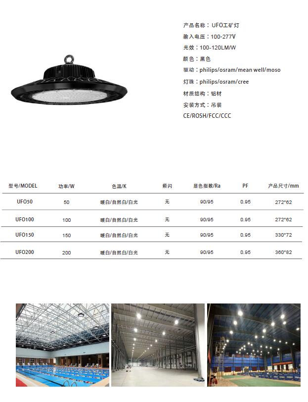 中山某写字楼幕墙照明工程