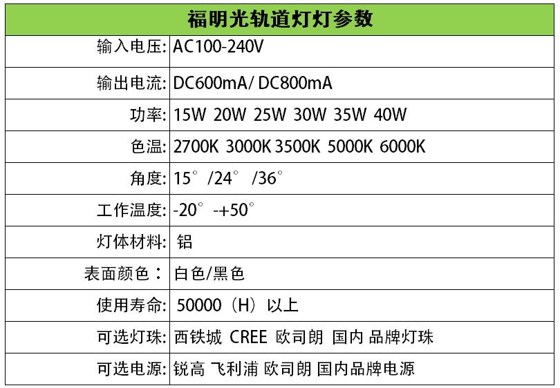 COB轨道射灯