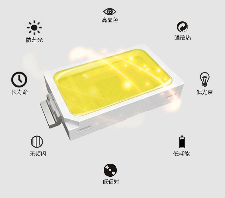 LED广告灯箱灯条 卷帘灯条拉布灯箱