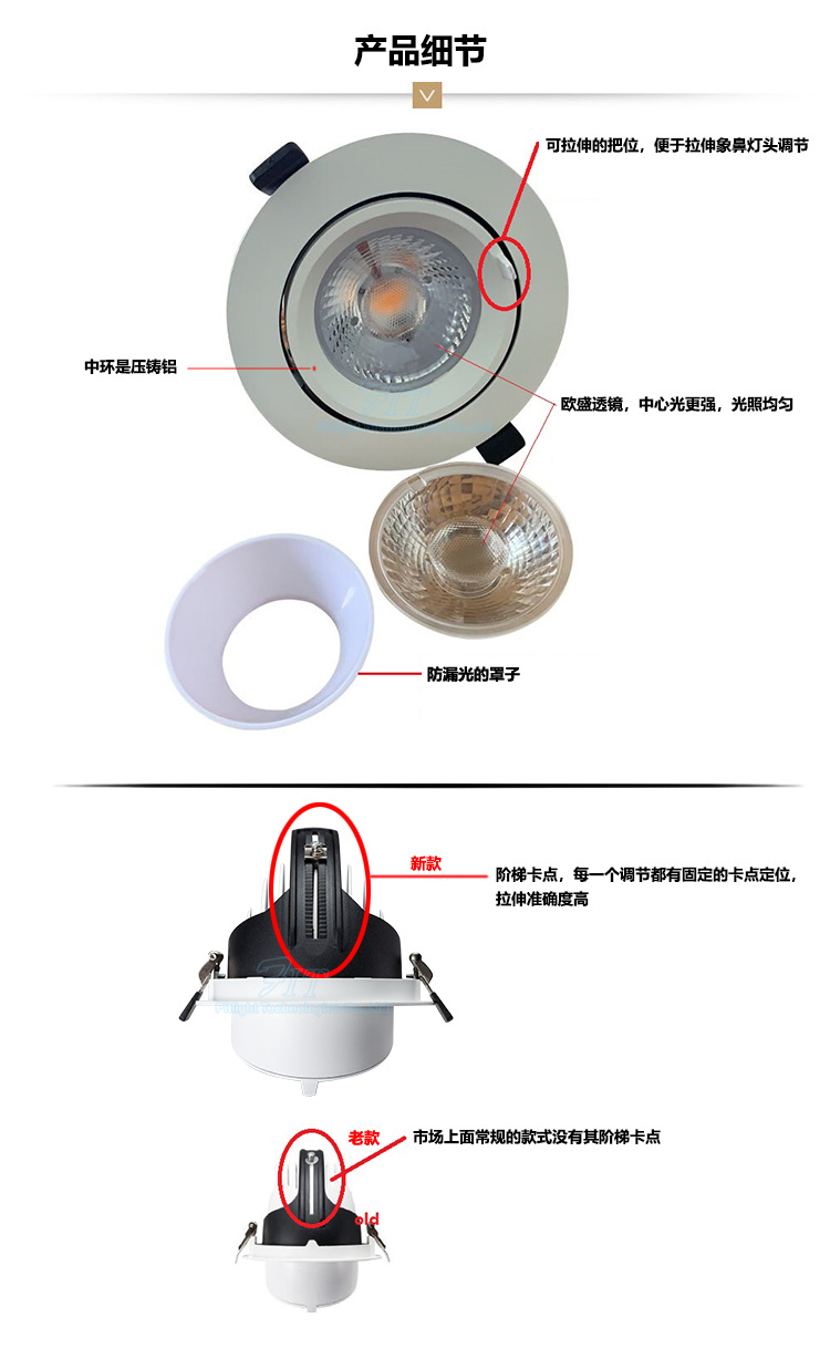 服装店LED象鼻灯