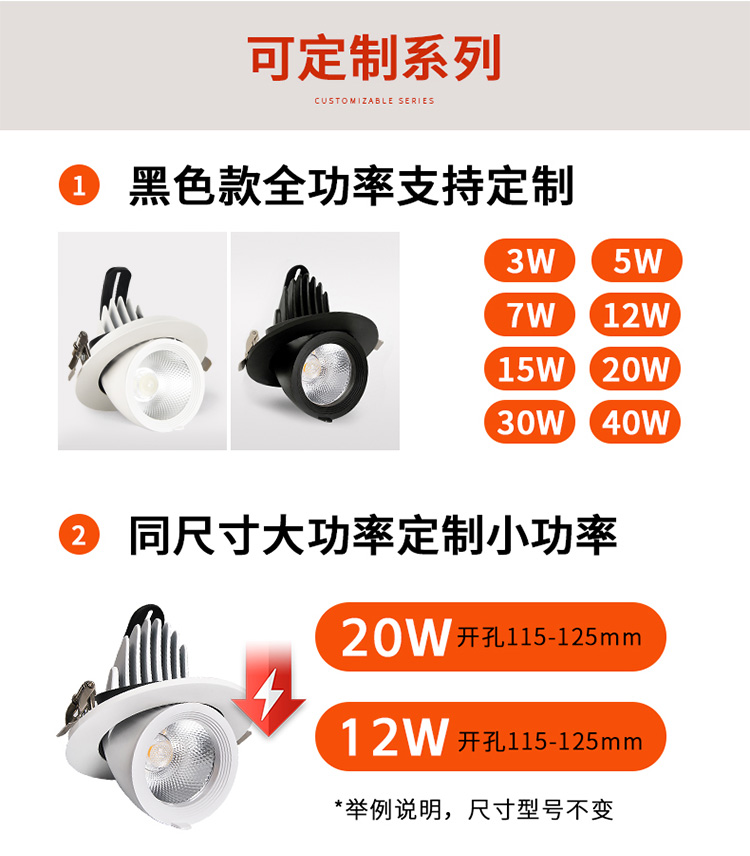 服装店LED象鼻灯 嵌入式射灯