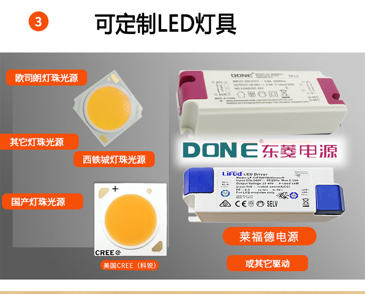 服装店LED象鼻灯 嵌入式射灯